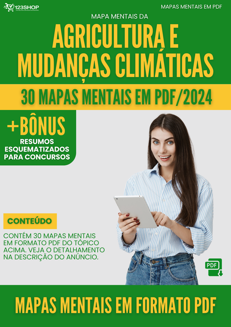 Mapas Mentais de Agricultura E Mudanças Climáticas | loja123shop